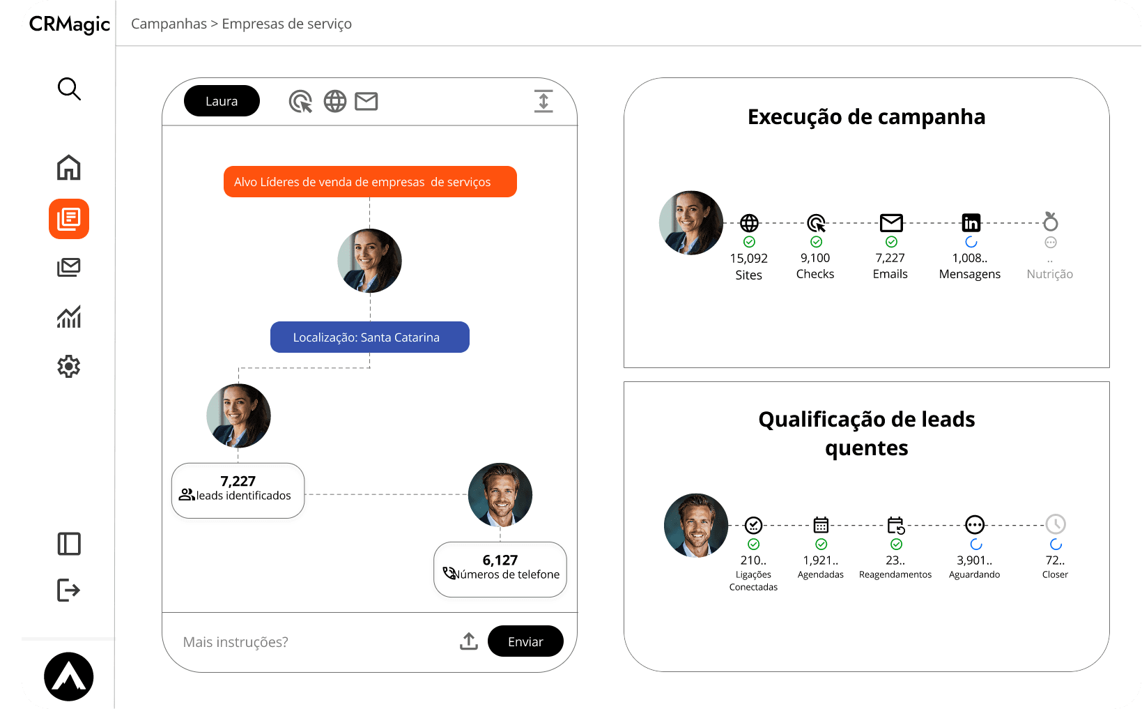 Grupo de pessoas trabalhando